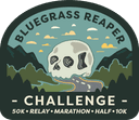 2022 Bluegrass Reaper Challenge Results